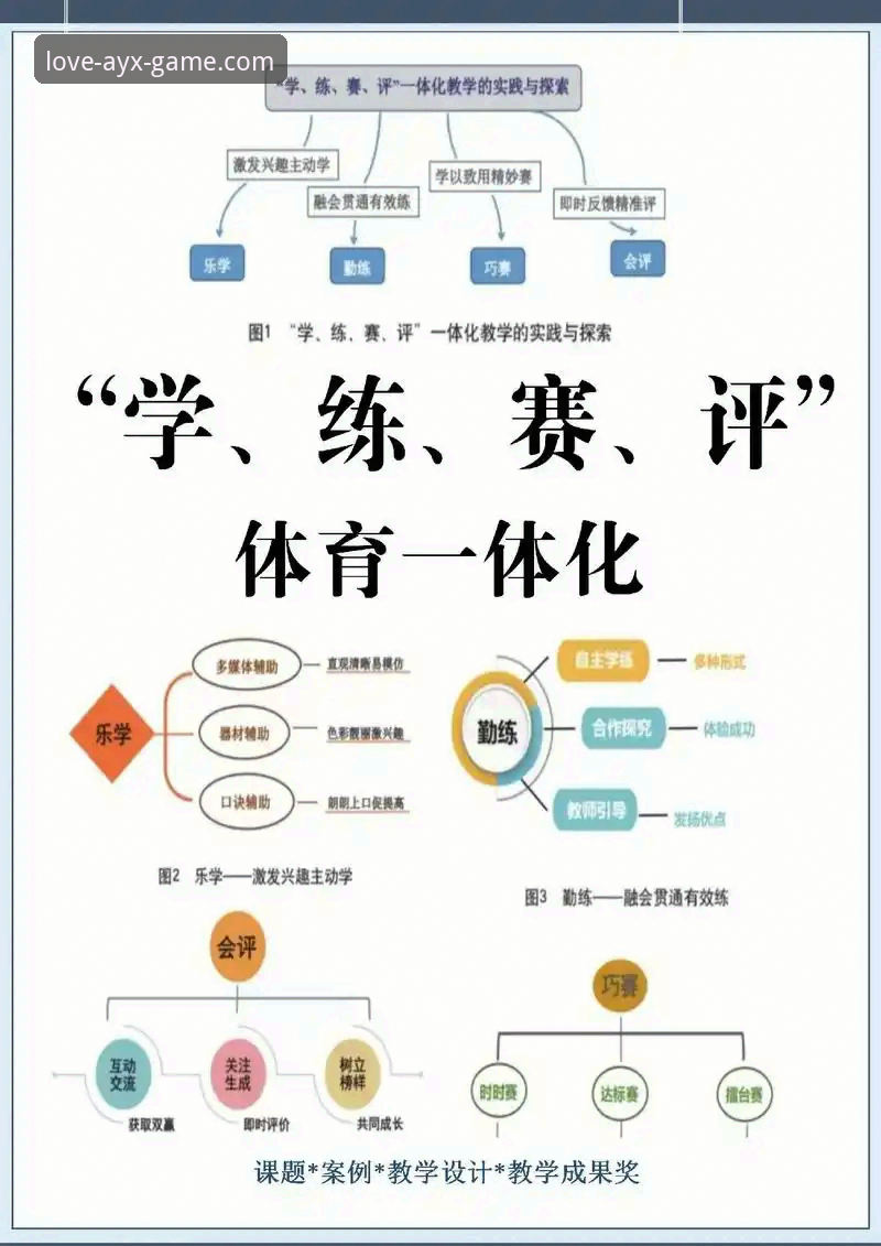 AYX体育赛事 AYX体育赛事 vs 传统观赛体验:哪个更适合体育迷的深度需求?